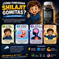 Shilajit Gomitas