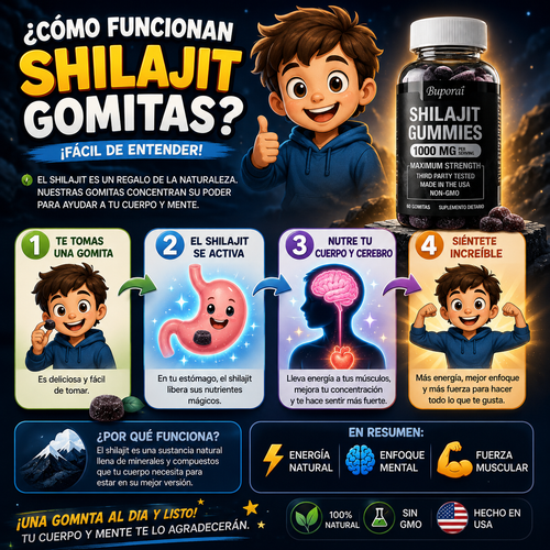 Shilajit Gomitas